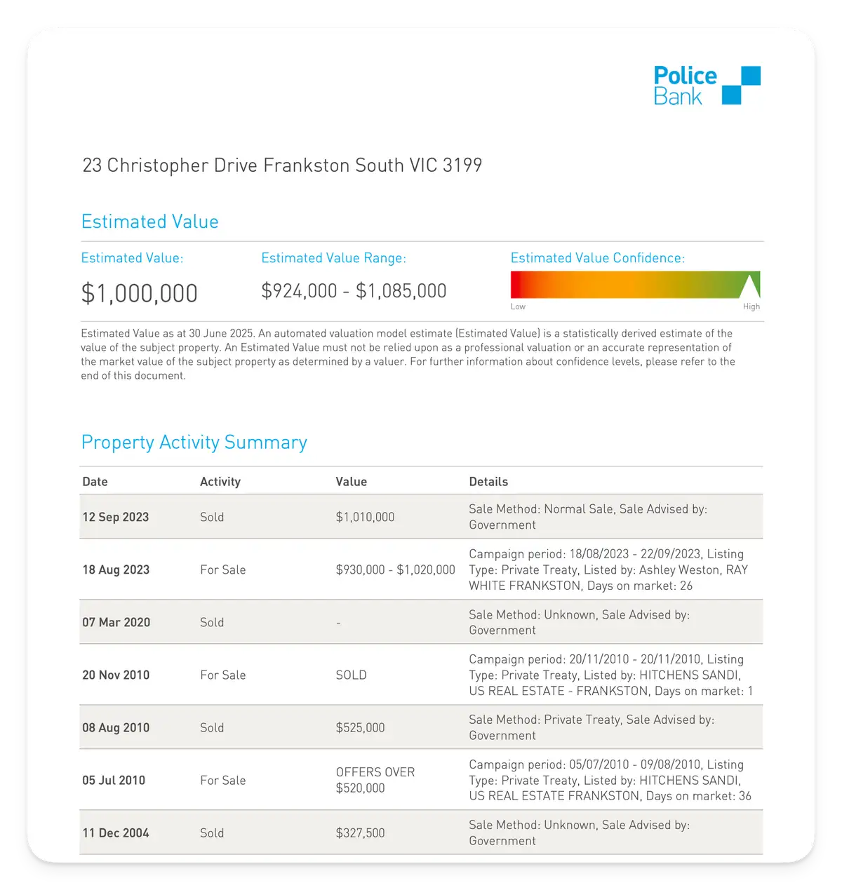 PropertyValue PoliceBank Screenshot
