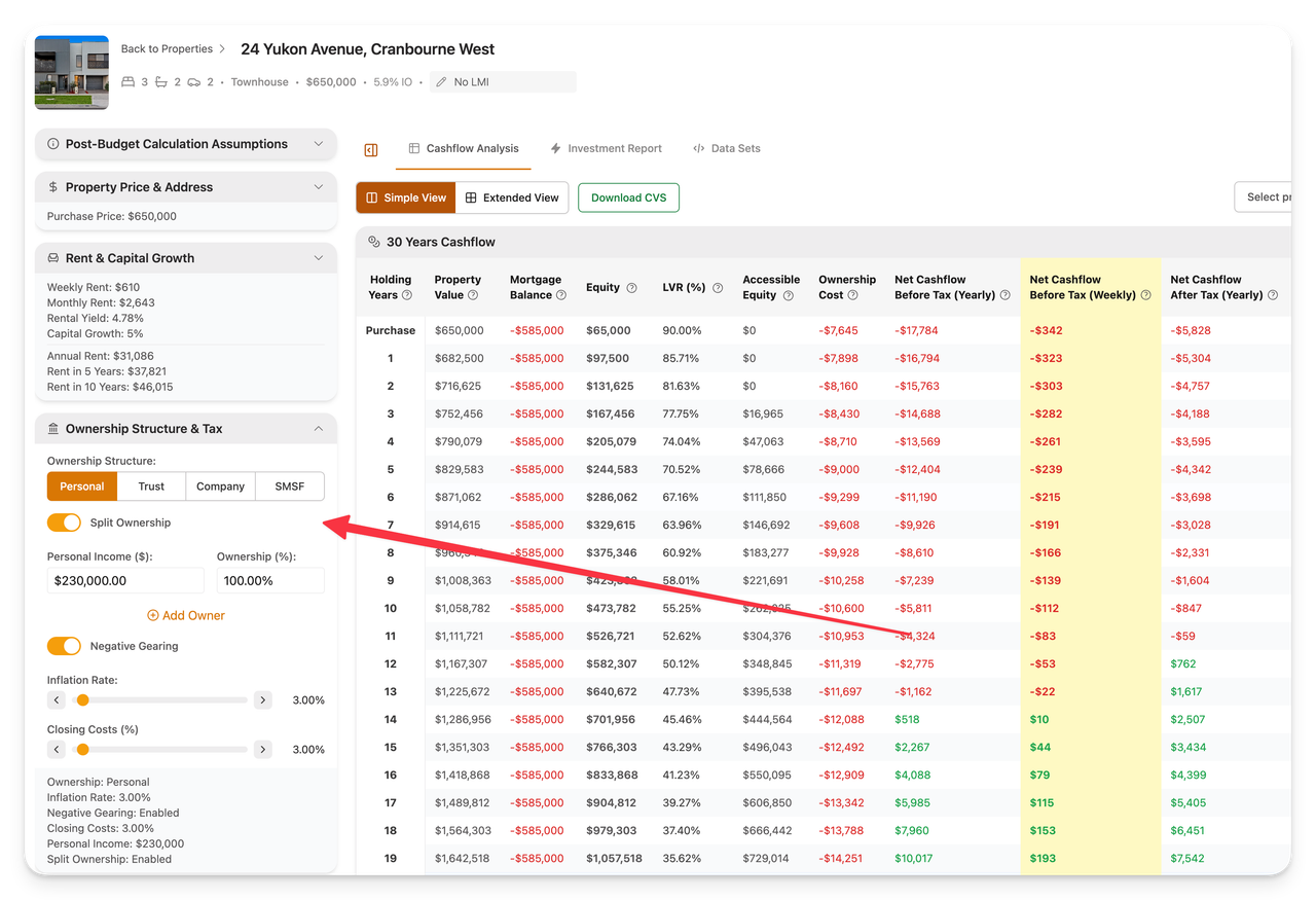 Valuation Comparison PropMax | 5 Free Property Valuation & Equity Tools Online